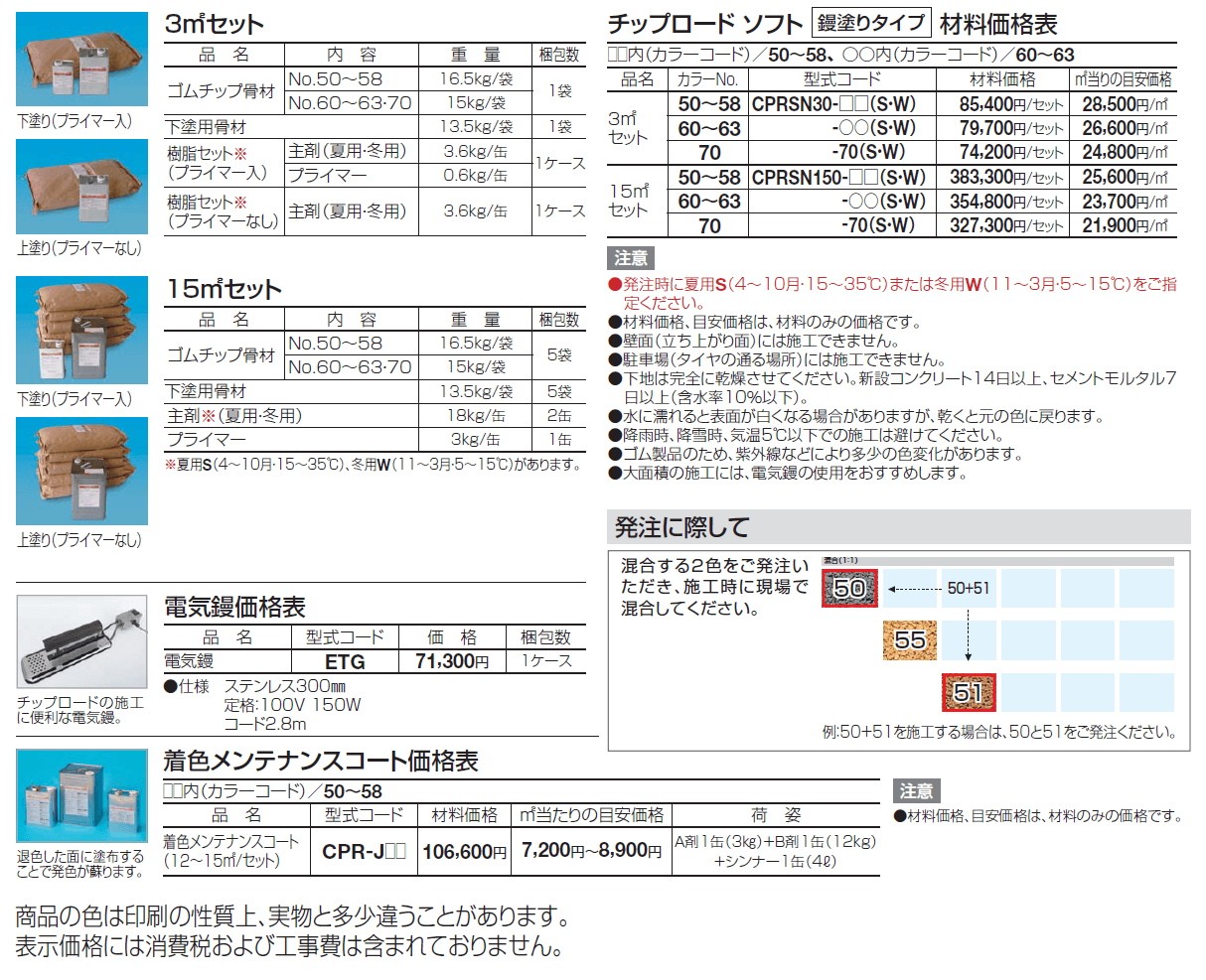チップロード ソフト(鏝塗りタイプ)【2024年版】_価格_1