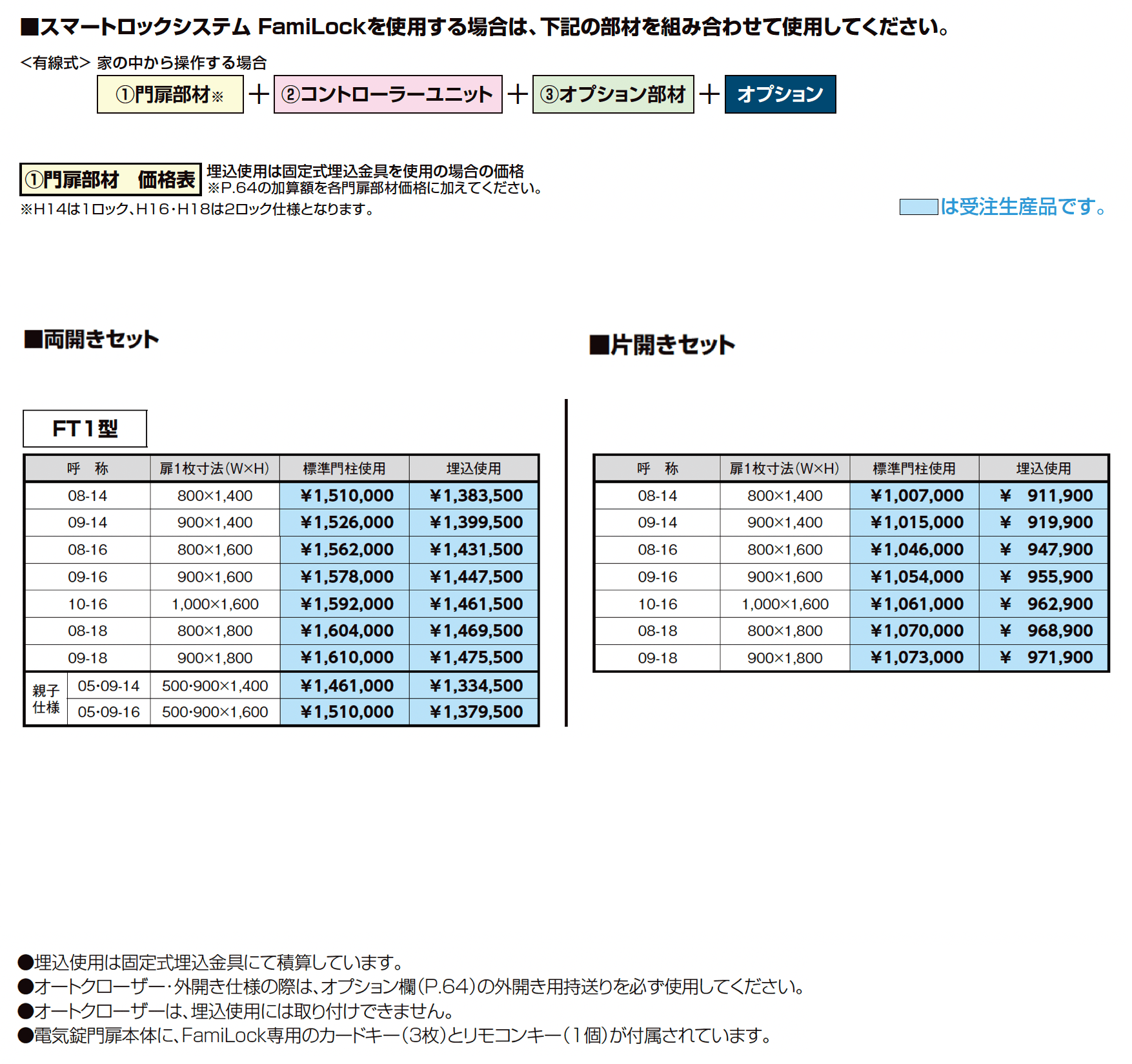 開き門扉AX スマートロックシステム FamiLock FT1型【2025年版】_価格_2