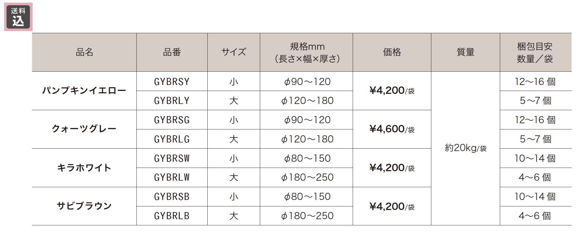 バンクロック【2023年版】_価格_1