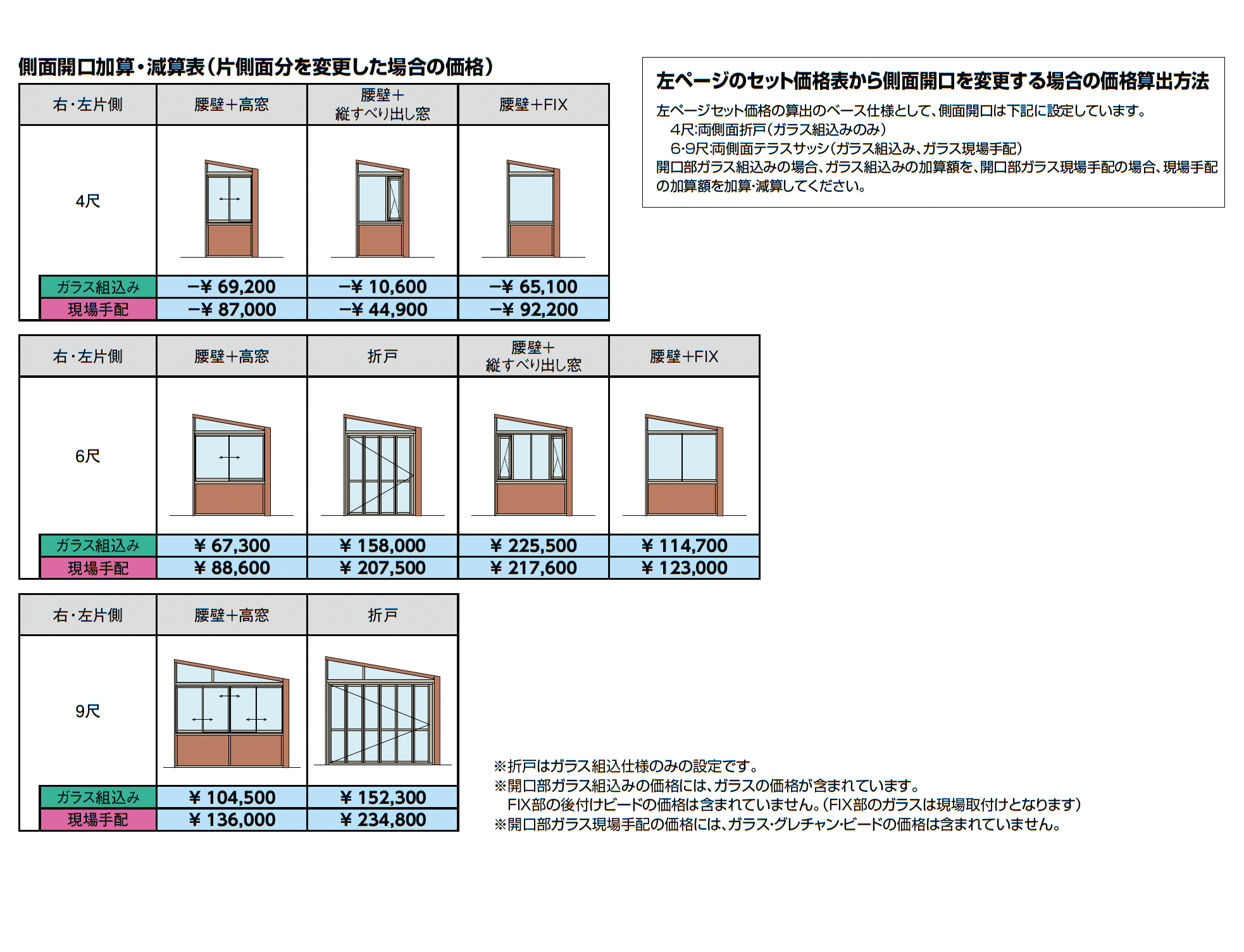 ガーデンルームGF 土間仕様_価格_2