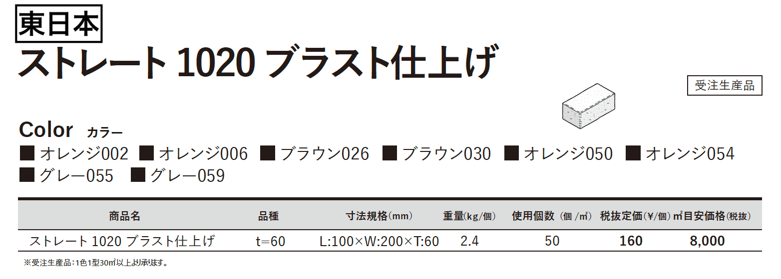 ストレート 1020 ブラスト仕上げ【2023年版】_価格_1