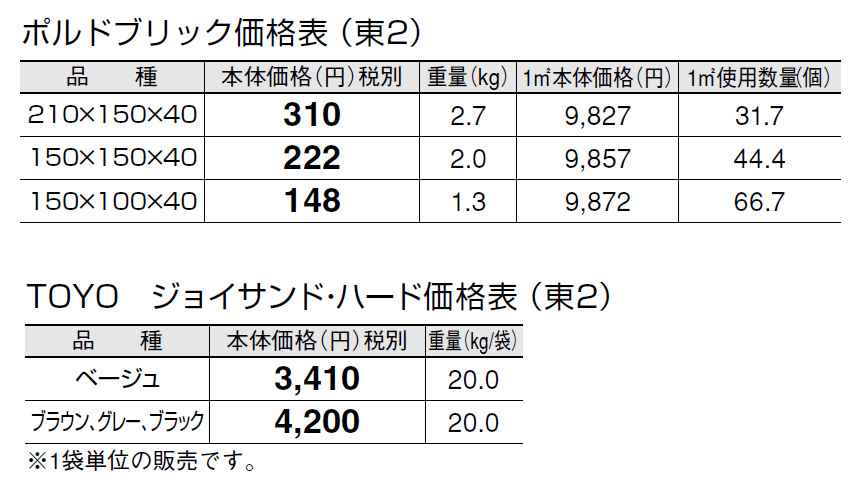 ポルドブリック【2024年版】_価格_2