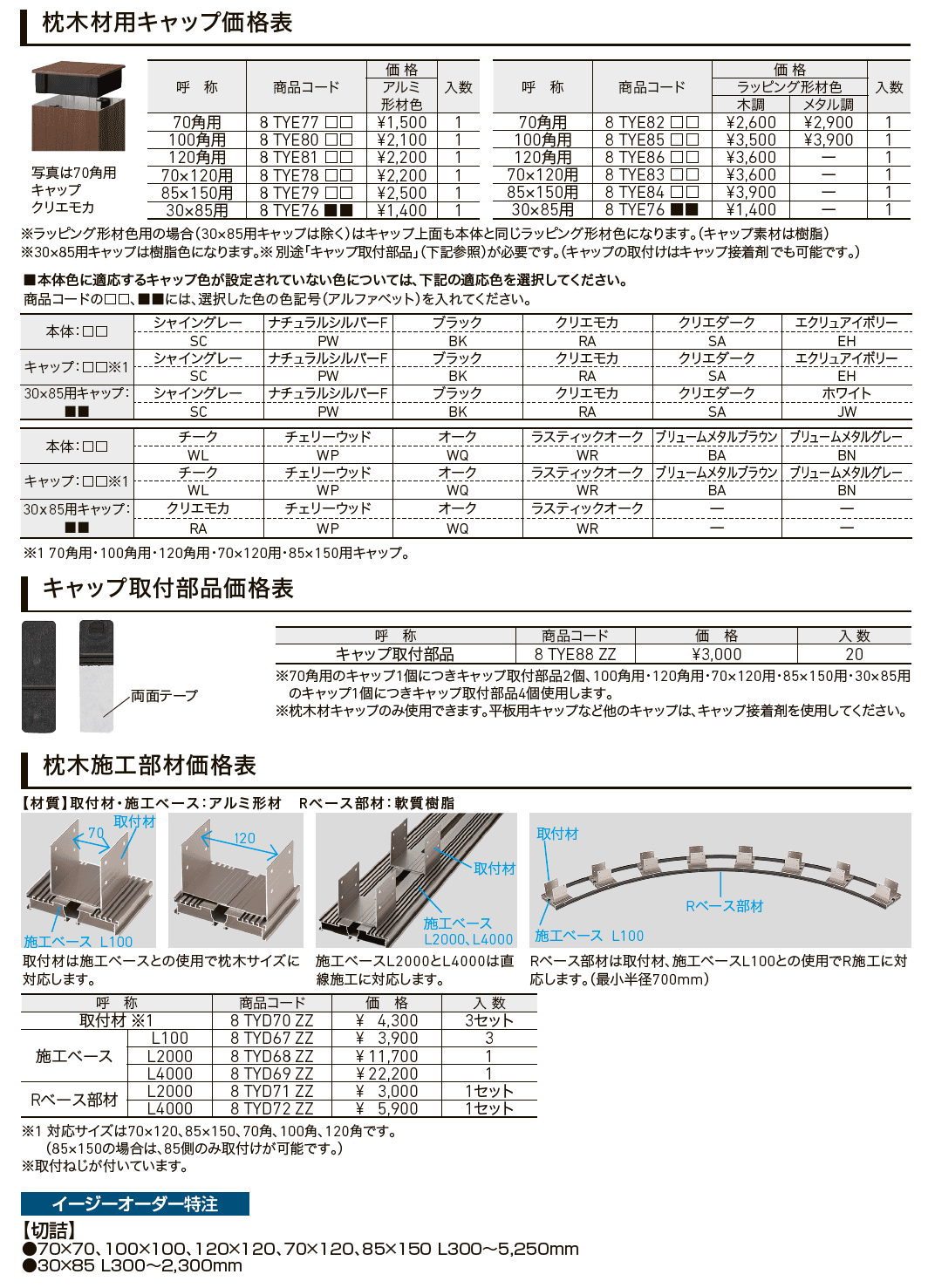 枕木材【2024年版】_価格_2