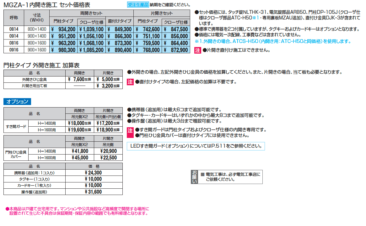 アクゾ モンブレム 1型_価格_1