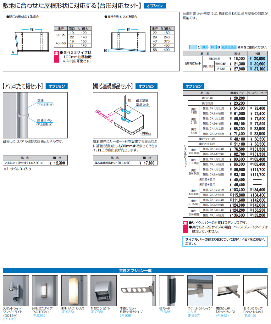 ニューマイリッシュ 通常勾配(ミニタイプ/側面パネル)【2024年版】_価格_3