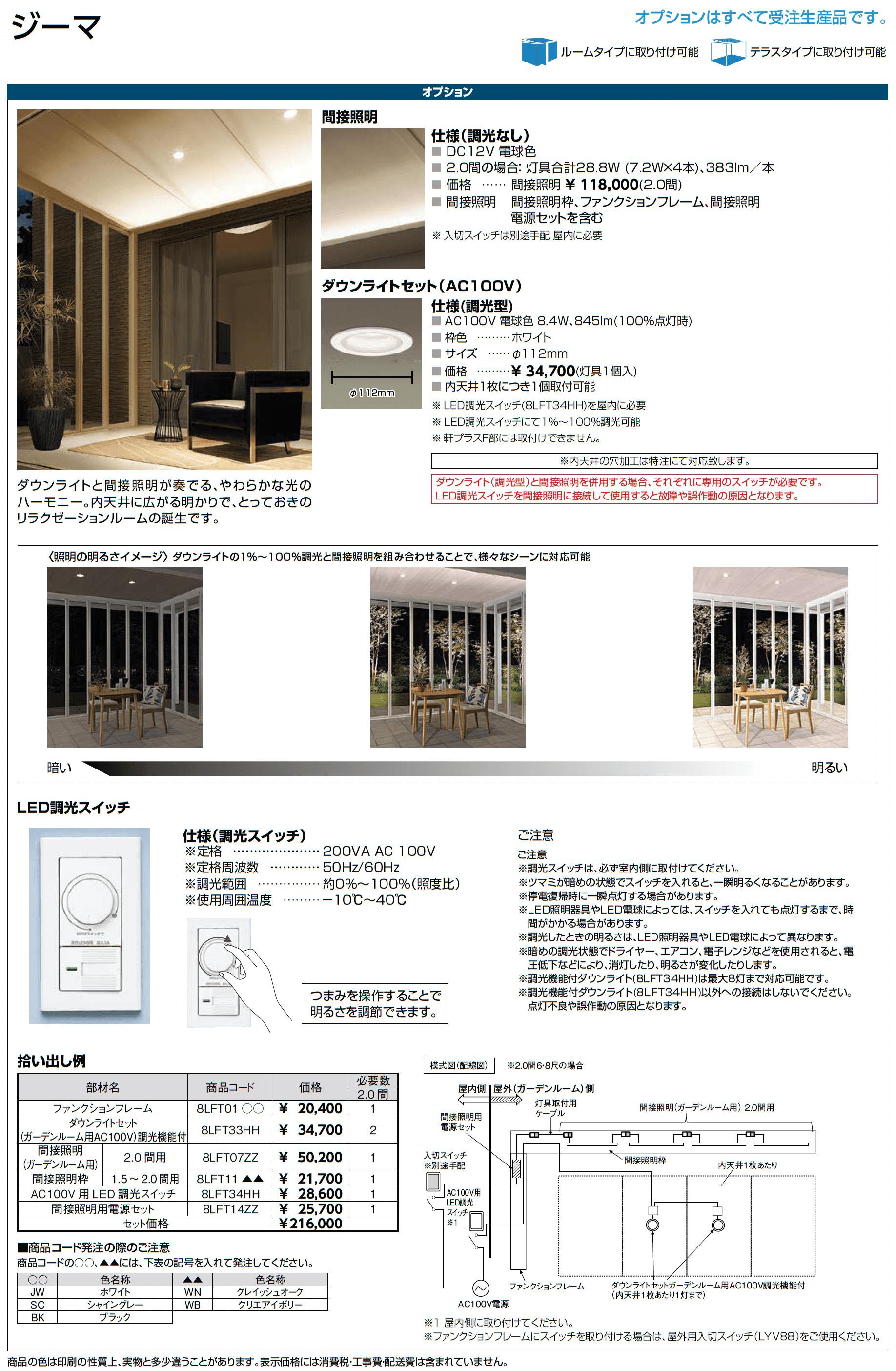 ジーマ 軒プラスRL_価格_10