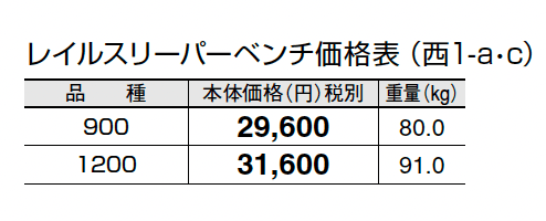 レイルスリーパーベンチ【2024年版】_価格_3