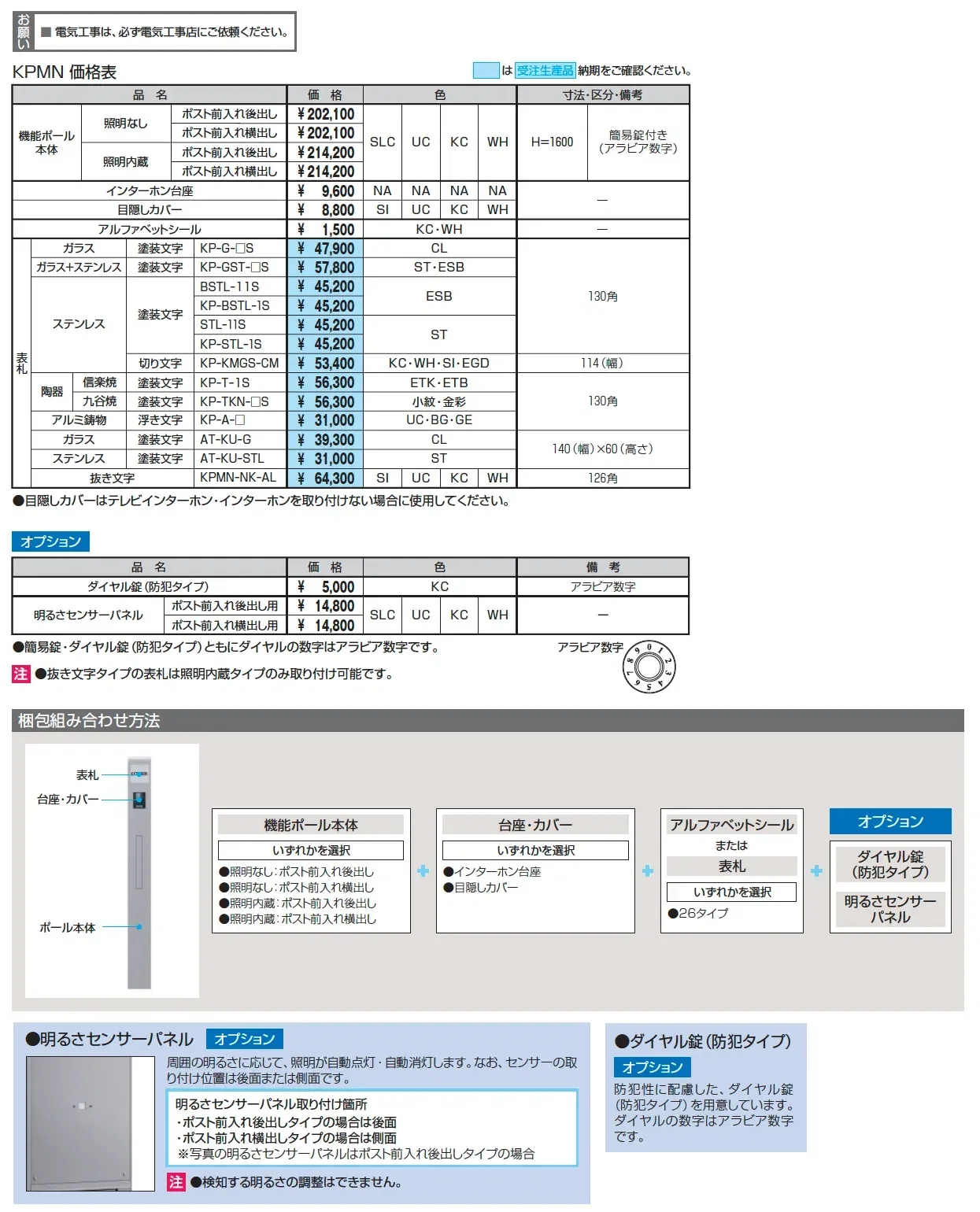 モデアⅡ_価格_3