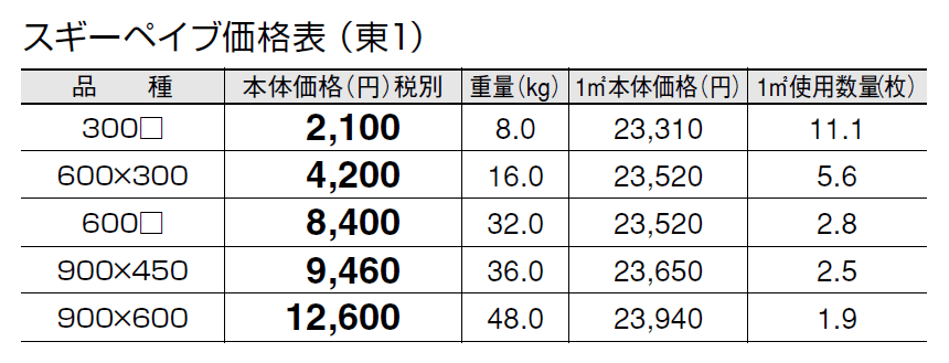 スギーペイブ【2024年版】_価格_1