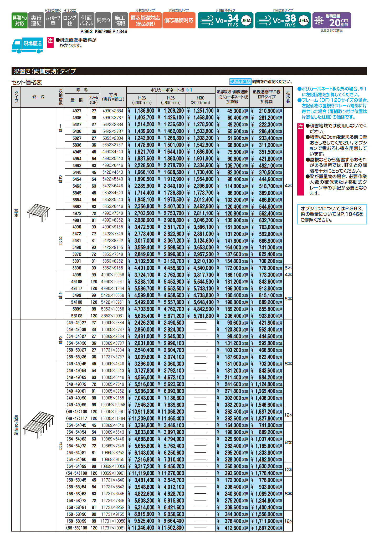 M.シェードⅡ 梁置きタイプ(両側支持タイプ)_価格_1
