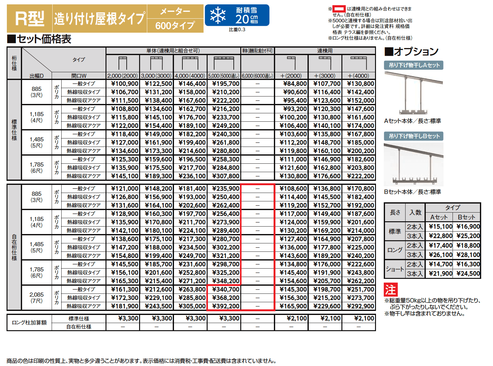 スピーネ R型 造り付け屋根タイプ メーター【2024年版】_価格_1