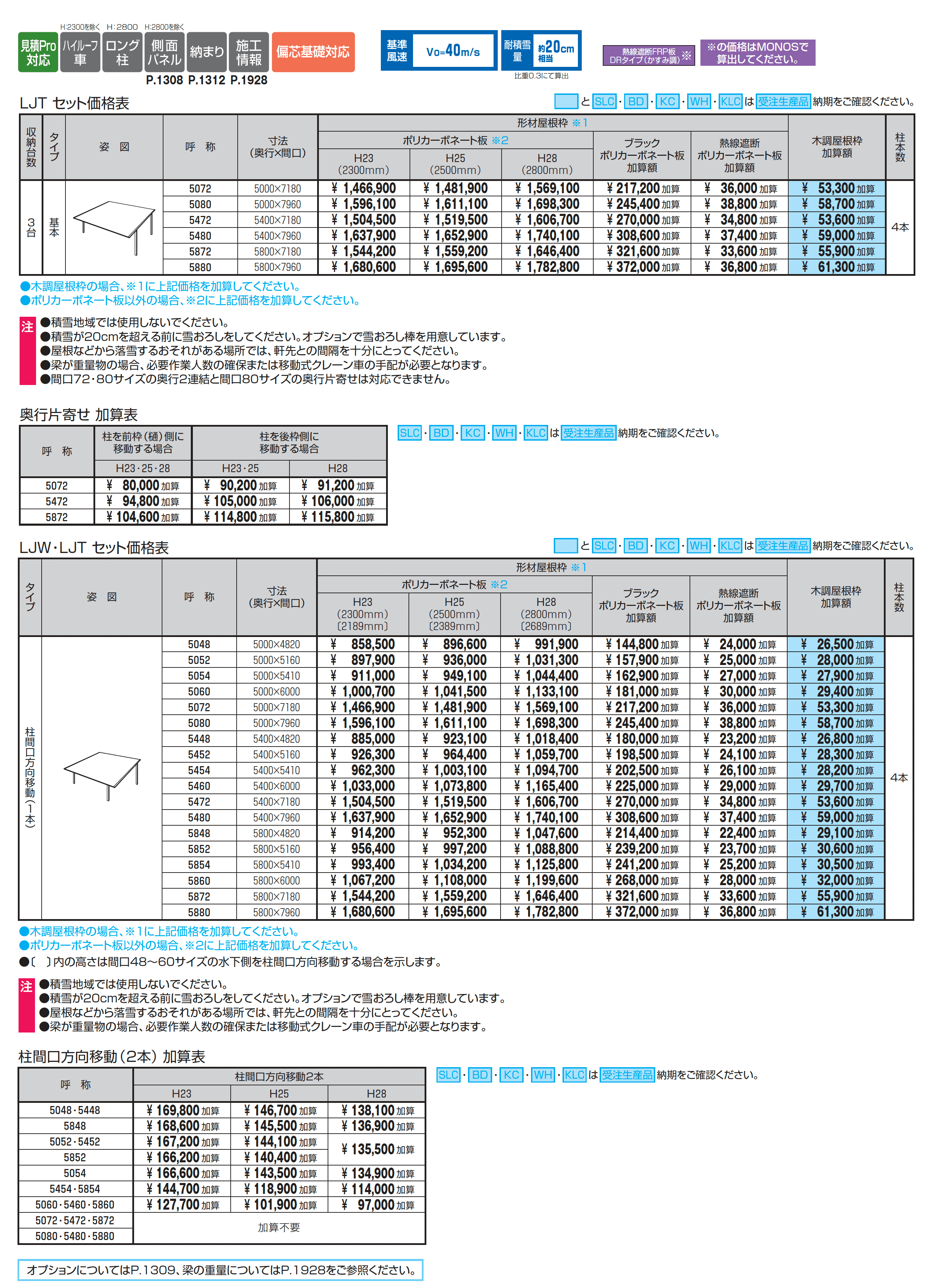 スカイリード 両側支持タイプ(耐積雪量20cm仕様:3台用基本・奥行片寄せ・柱間口方向移動)【2025年版】【2025年10月価格改訂版】_価格_1