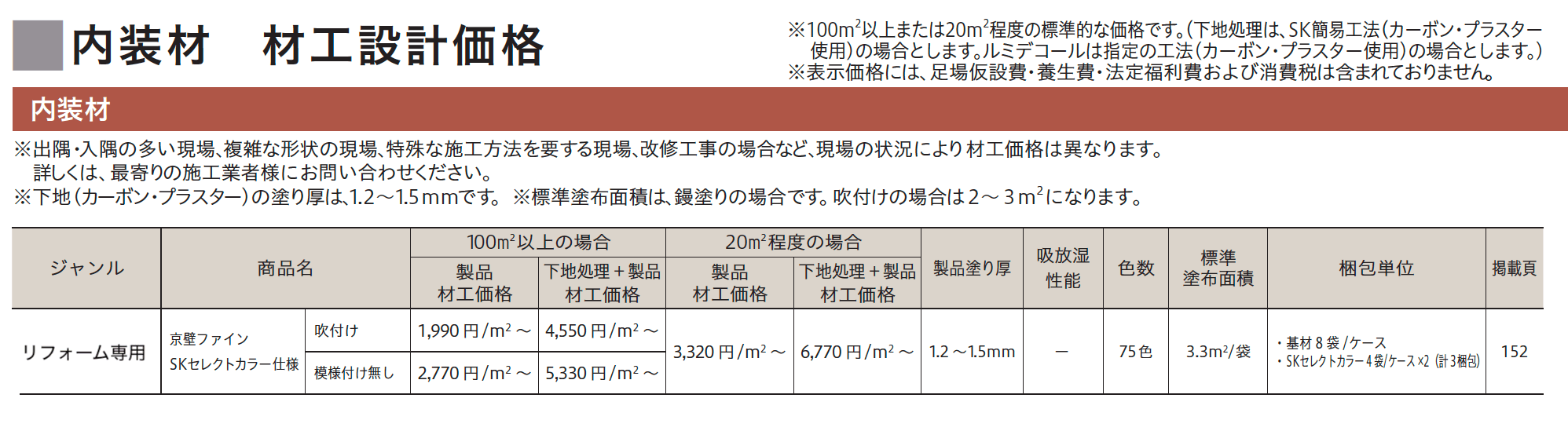 京壁ファイン SKセレクトカラー仕様【2023年版】_価格_1