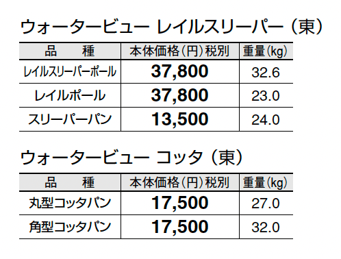 ウォータービュー レイルスリーパー_価格_1