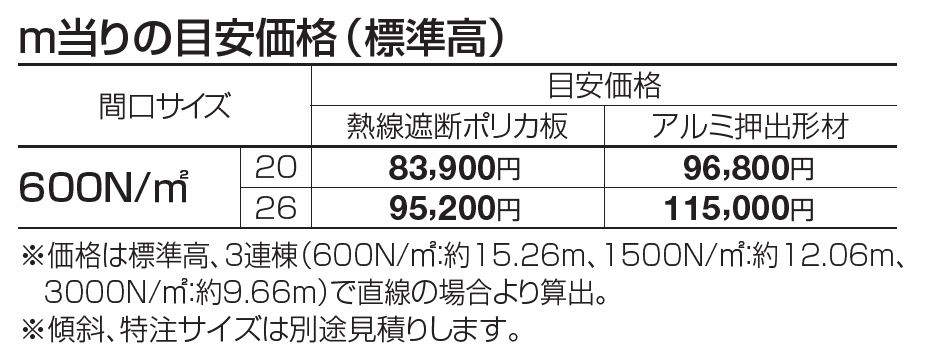 メリールーフHタイプ 600N/㎡【2023年版】_価格_1