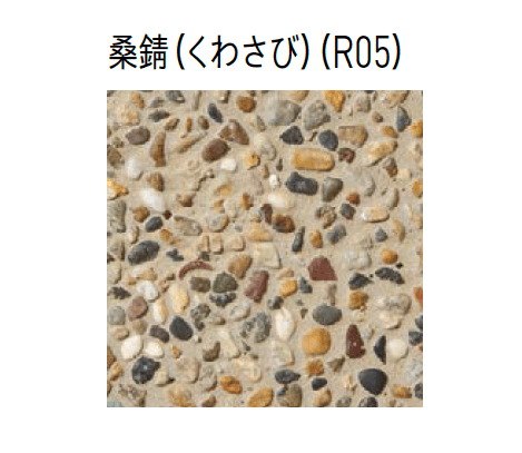 ユニソンの「ロジ洗い出しキット」のサブ画像4