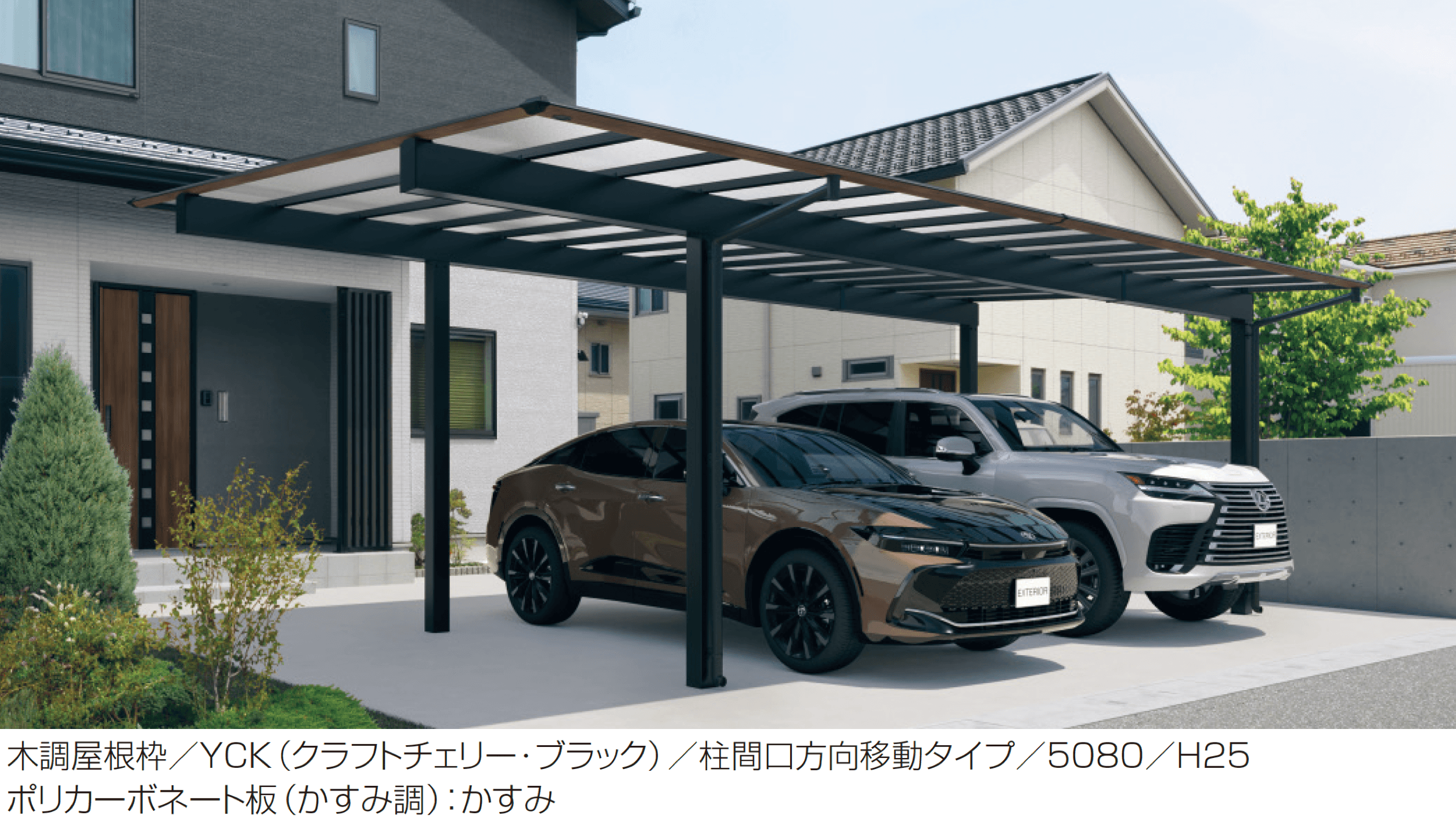 三協アルミの「スカイリード (3台用基本・奥行片寄せ・柱間口方向移動)」のサブ画像2