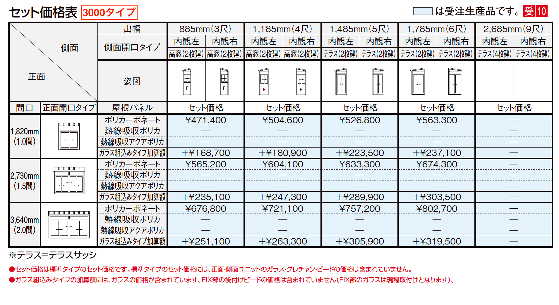 サニージュ F型 土間納まり 関東間【2023年版】_価格_5