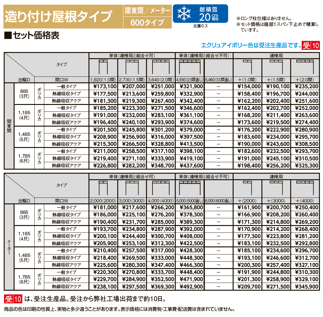 シュエット 造り付け屋根タイプ メーター【2024年版】_価格_1