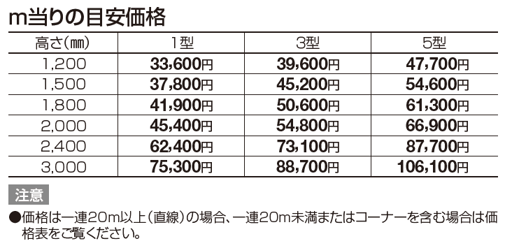 GTF5型(アルミカラー)【2023年版】_価格_1