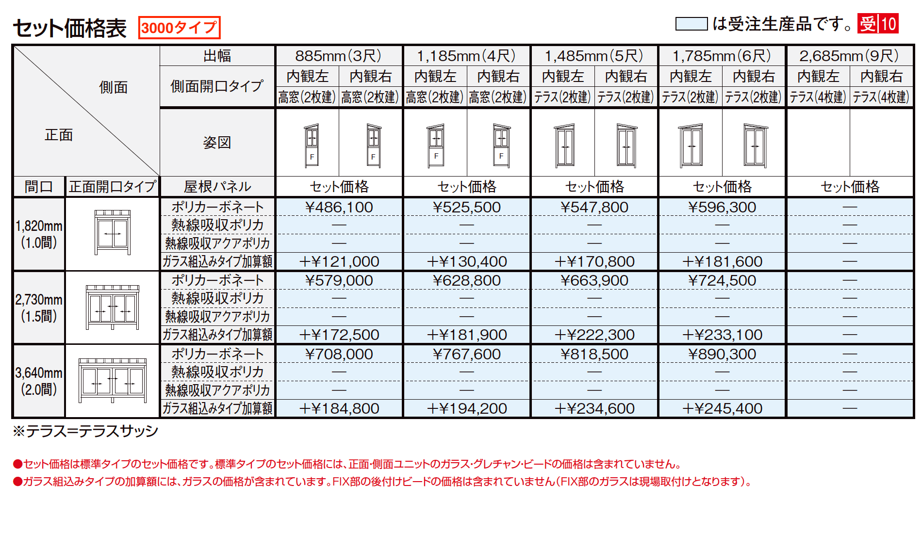 サニージュ F型 床納まり（ランマなし） 関東間【2023年版】_価格_5