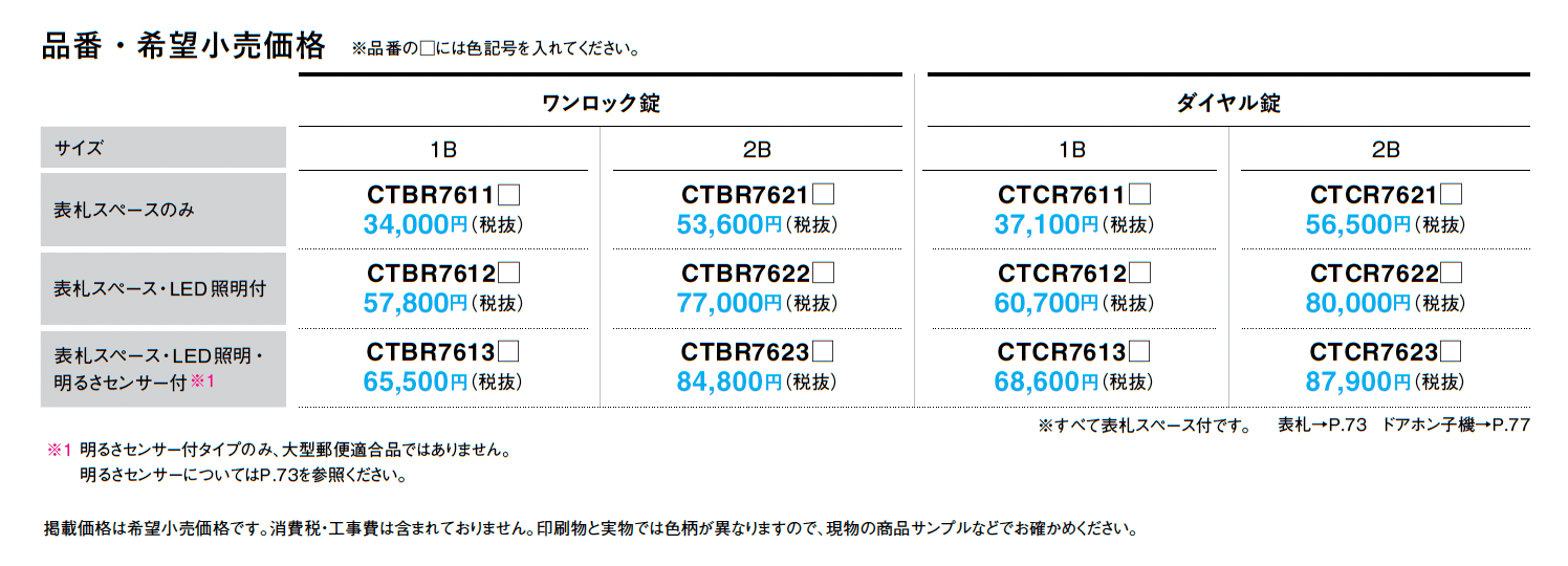 ユニサス ブロックタイプ_価格_1
