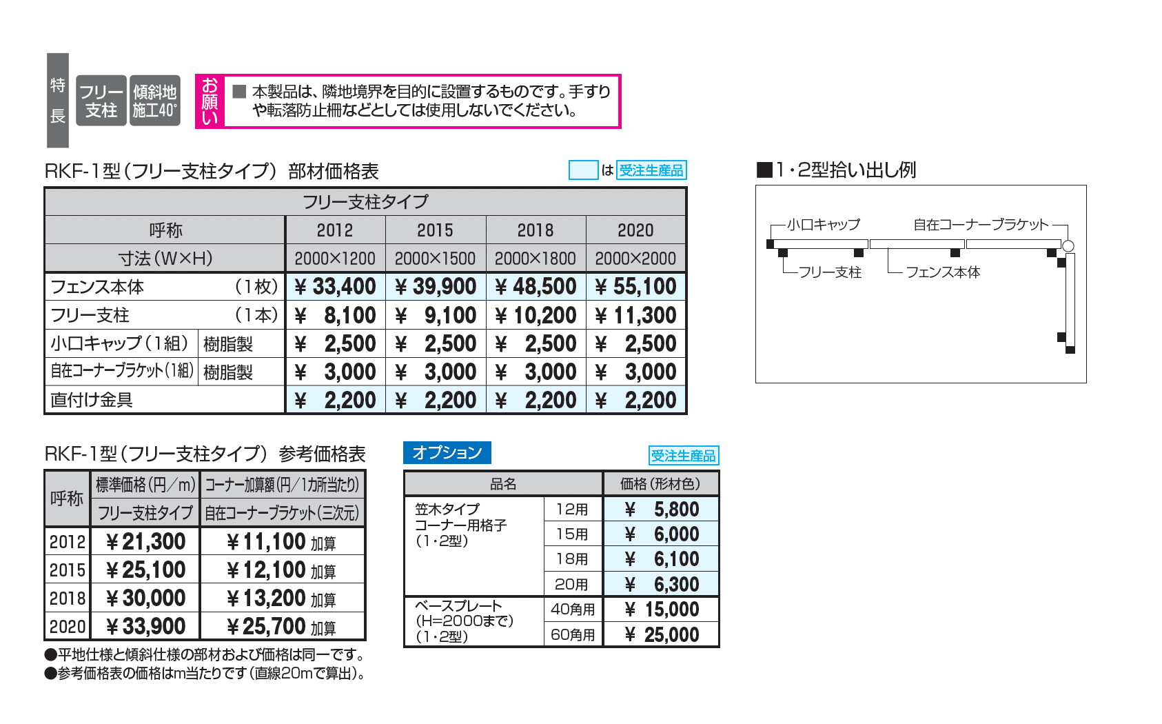 フレラインフォルテ1型 笠木タイプ フリー支柱タイプ_価格_1