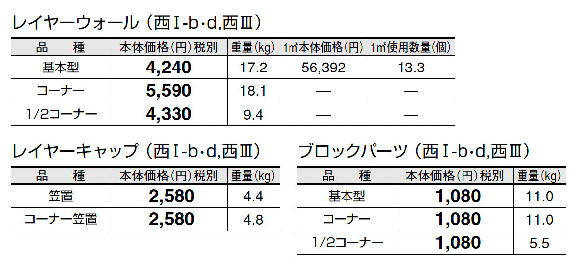 レイヤーウォール_価格_4