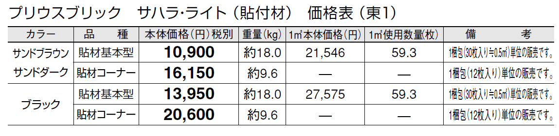 プリウスブリック サハラ・ライト(貼付材)【2024年版】_価格_1