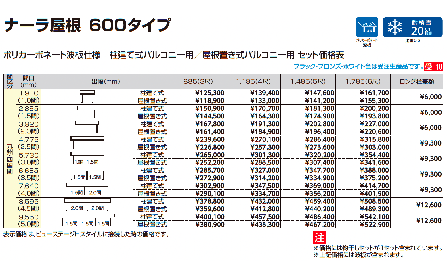 ナーラ屋根 九州・四国間_価格_1
