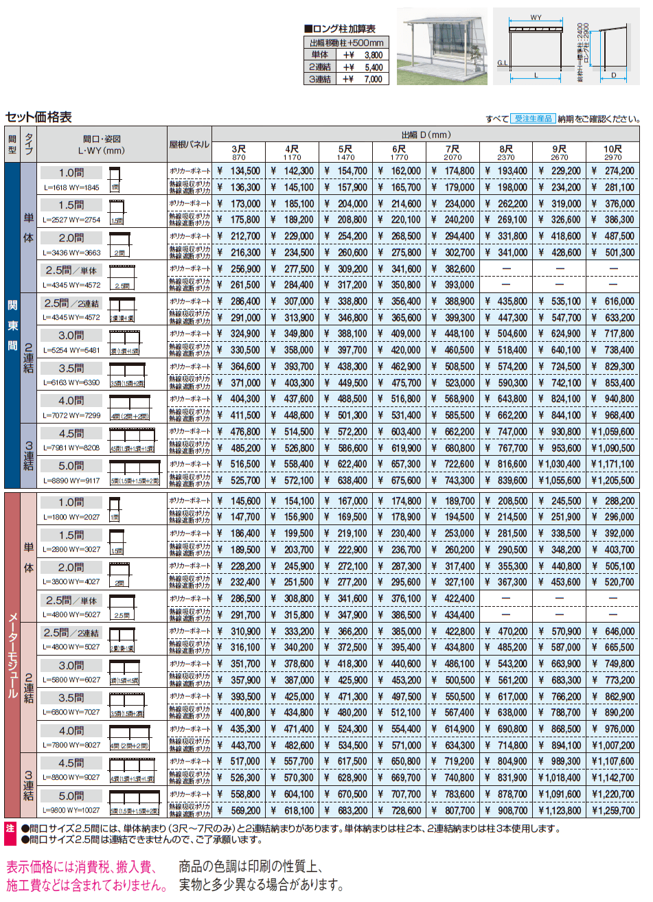 レボリューZ(TF1MB型 1500タイプ)【2024年版】_価格_1