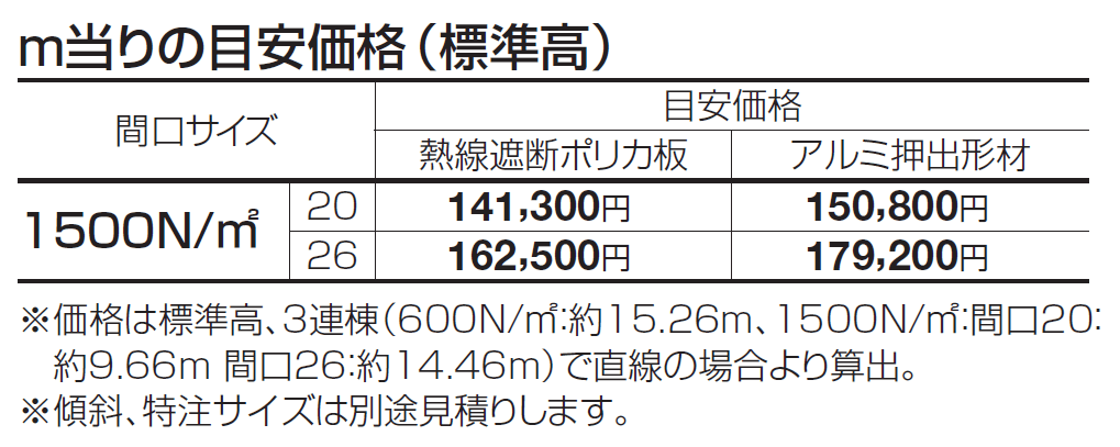 メリールーフLタイプ 1500N/㎡【2024年版】_価格_1