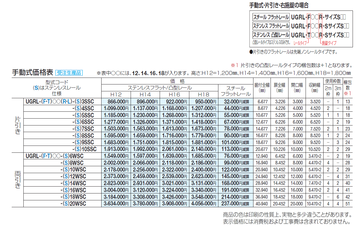 ユニットラインGRL型(手動式)【2024年版】_価格_1