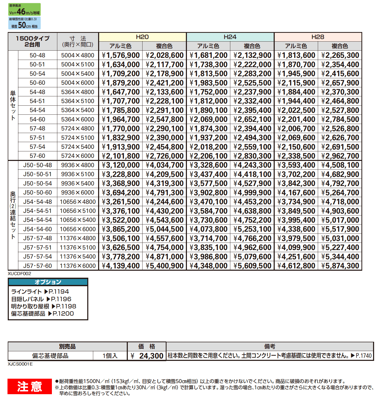 ルシアス カーポート 1500タイプ 2台用 (単体/奥行連結)_価格_1
