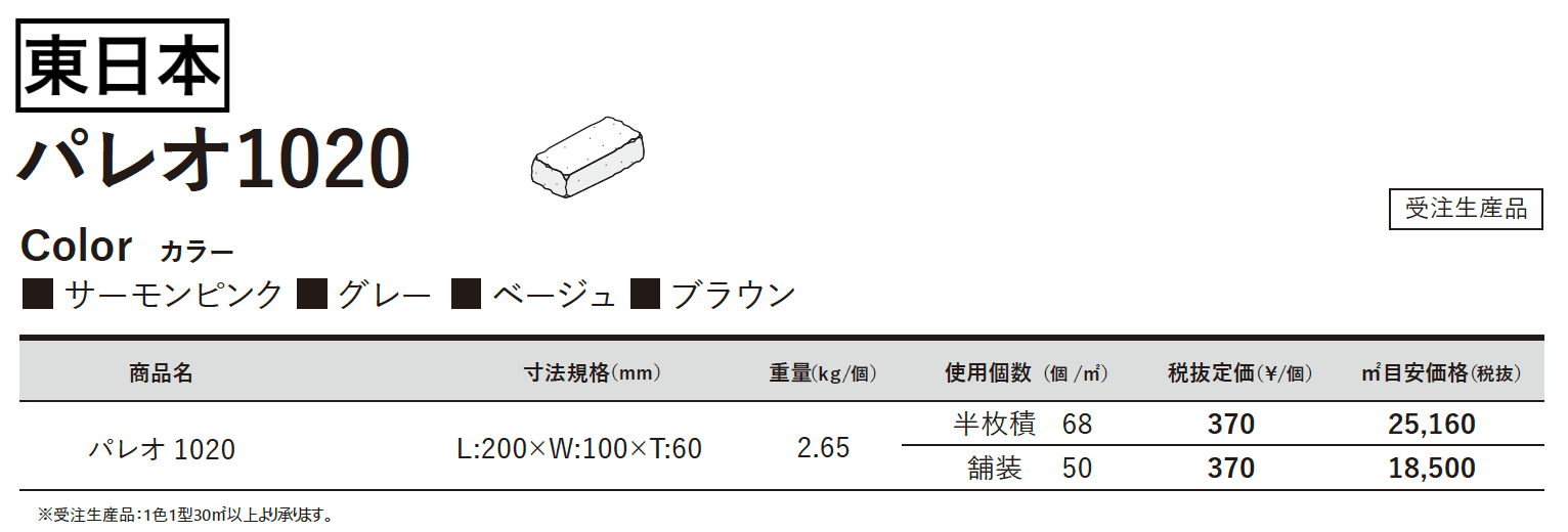 パレオ1020_価格_1