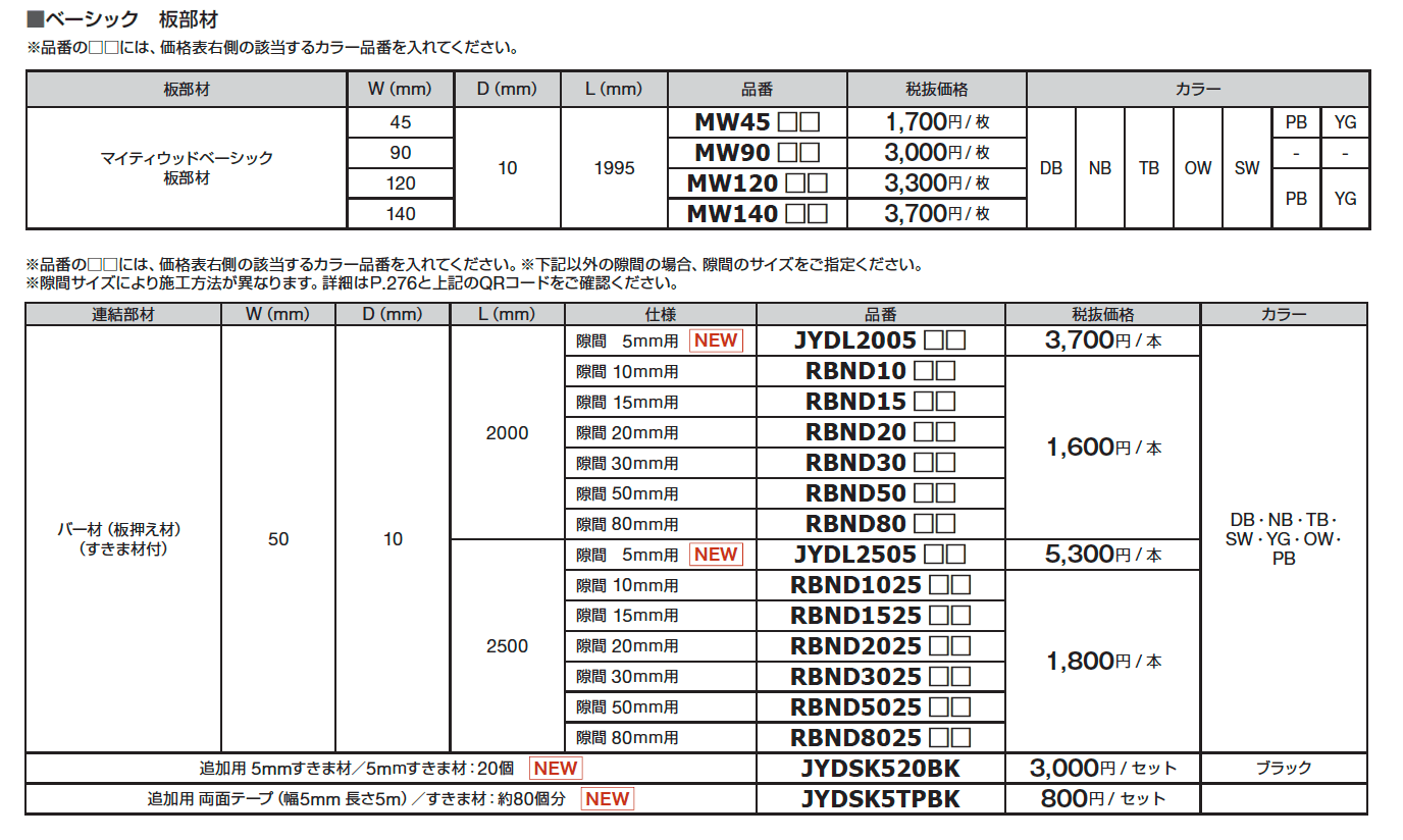 マイティウッドベーシック【2024年版】_価格_1