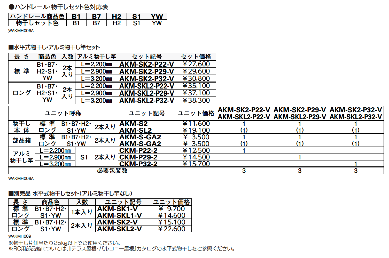 ハンドレールシリーズ用 水平式物干し(壁面固定)【2024年版】_価格_1