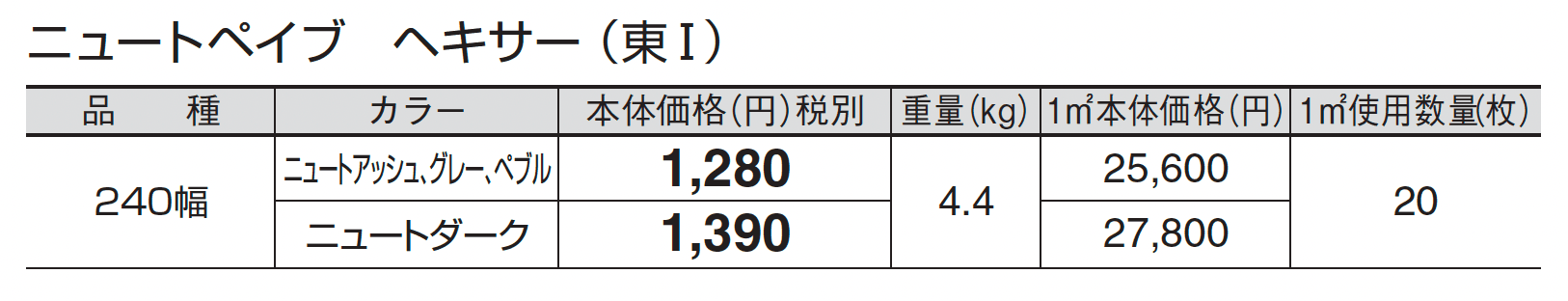 ニュートぺイブ ヘキサー_価格_1