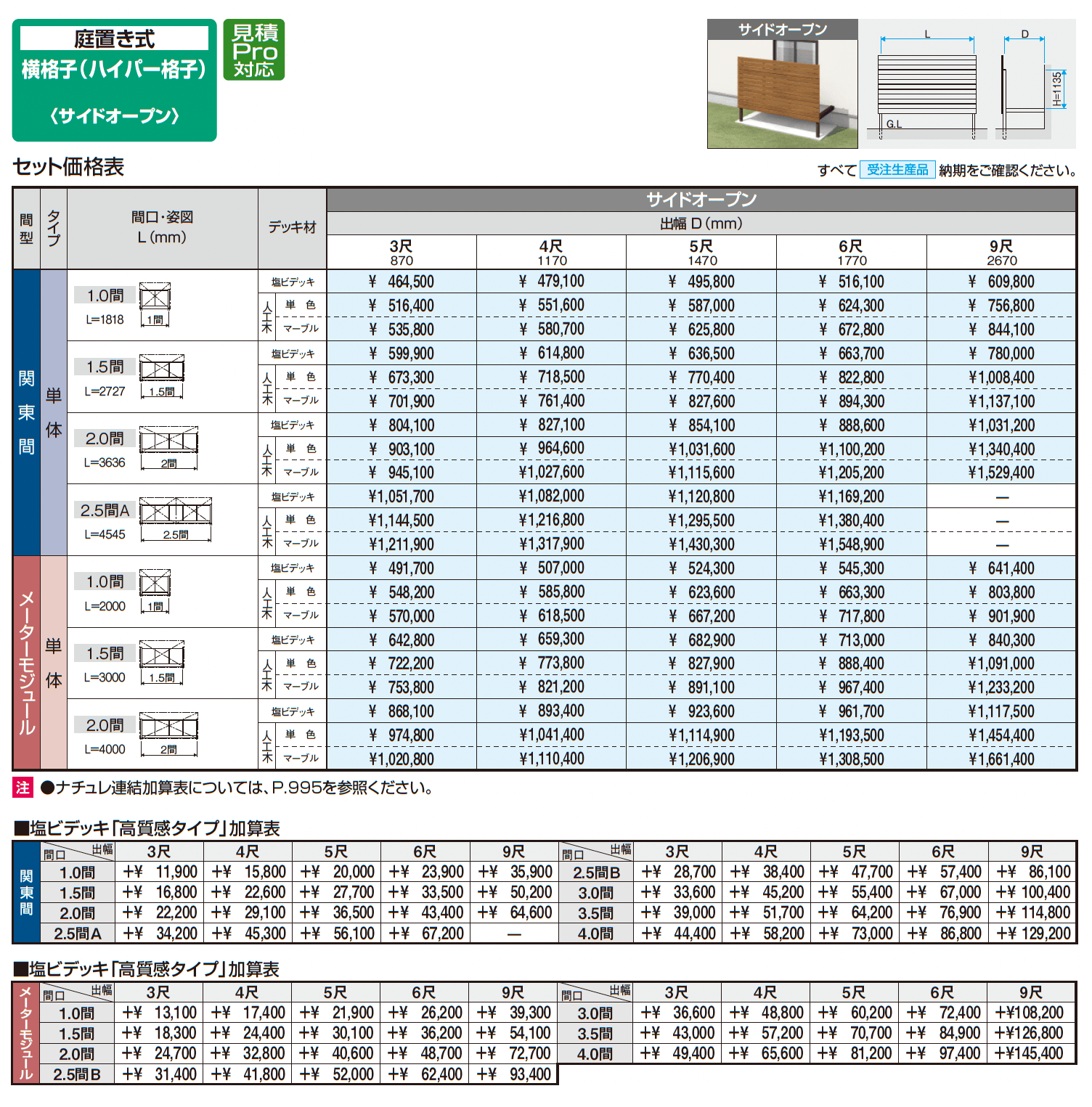 オルネ(庭置き式 横格子(ハイパー格子)〈サイドオープン〉)_価格_1