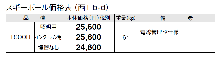スギー ポール【2024年版】_価格_4