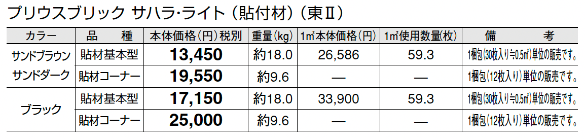 プリウスブリック サハラ・ライト(貼付材)_価格_2