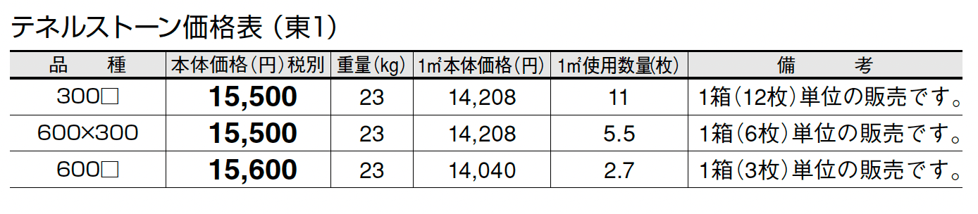 テネルストーン【2024年版】_価格_1