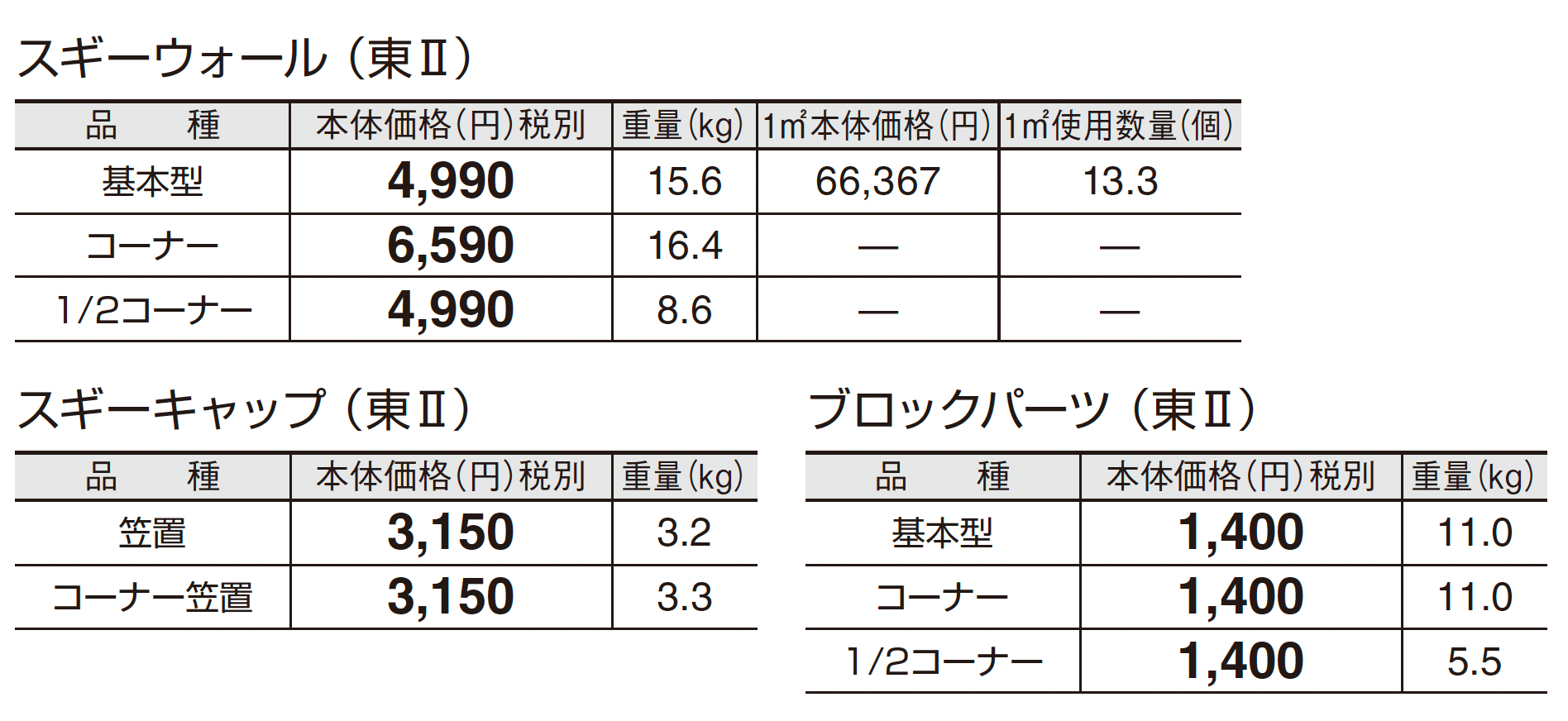スギーウォール_価格_2