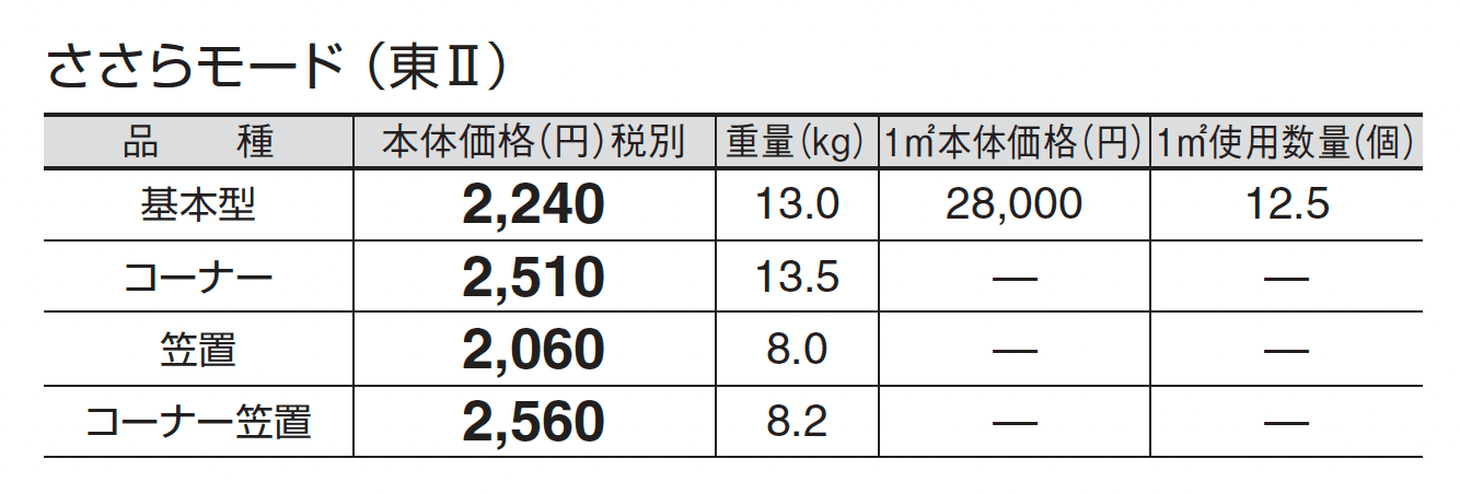 ささらモード_価格_2