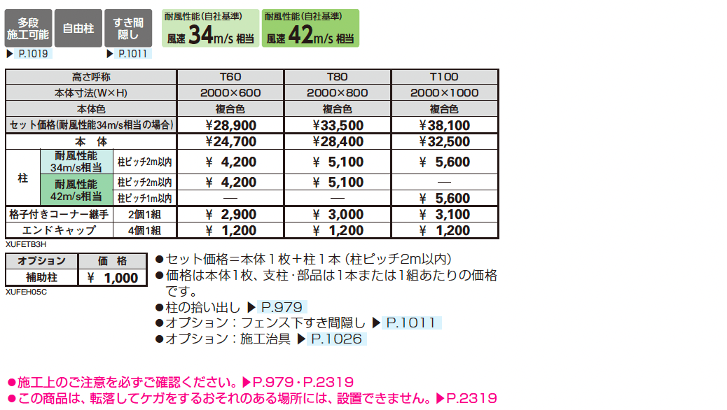 ルシアス フェンス TB3H型 たて格子_価格_1