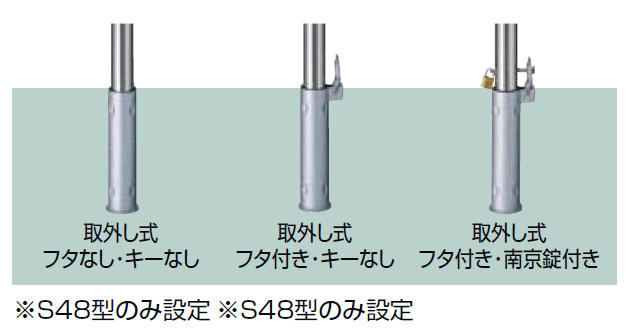 LIXILの「スペースガード(車止め)S型」のサブ画像5
