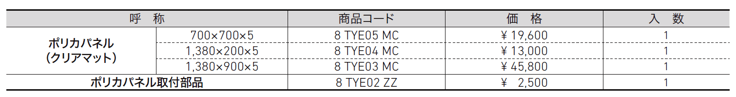 ポリカパネル【2024年版】_価格_1
