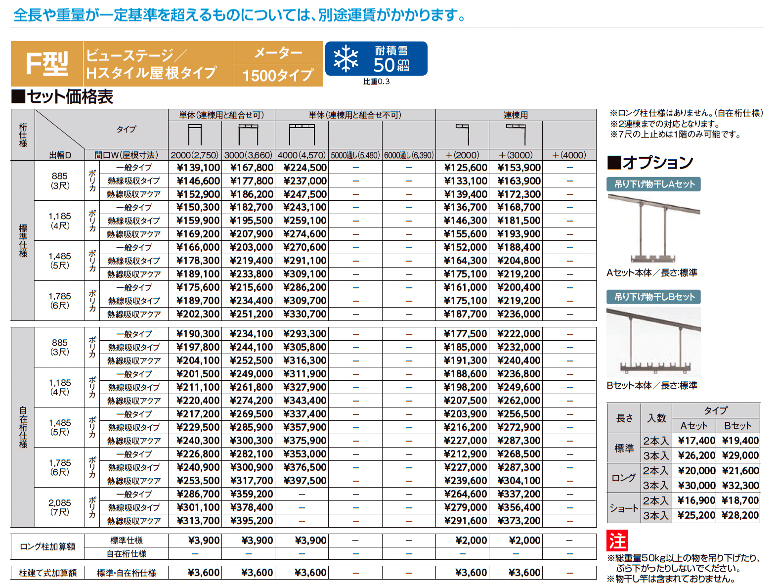 スピーネ F型 ビューステージ/Hスタイル屋根タイプ メーター_価格_2