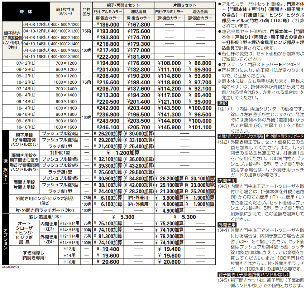 ルシアス 門扉W01型 【2022年版】_価格_1