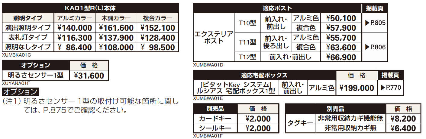 〔ピタットKey システム〕ルシアス 宅配ボックス1型取付用ルシアス ポストユニット KA01型 【2022年版】_価格_2